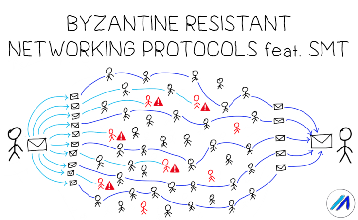 Byzantine Resistant Networking Protocols feat. SMT