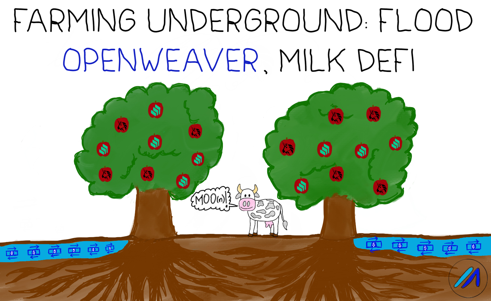 Farming Underground: Flood OpenWeaver, Milk DeFi