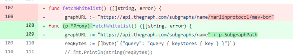 Subgraph mev-proxy