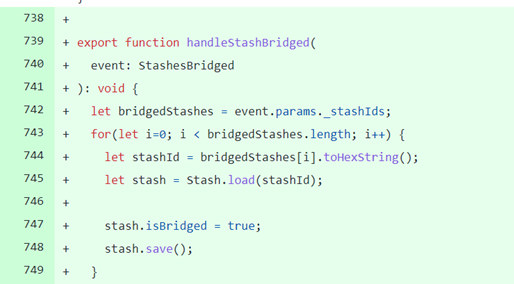 staking subgraph