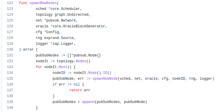 P2P network simulator